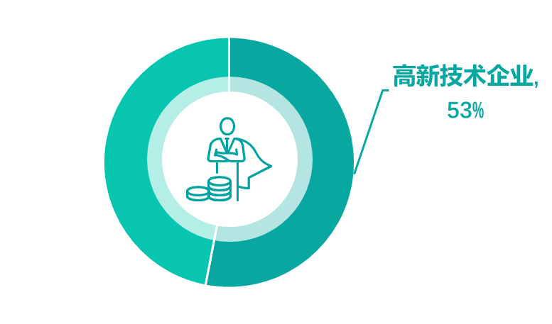 1642477691203125.png 1642477691203125.png