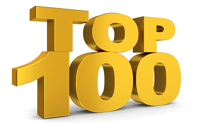 最新排名！全球医疗器械公司TOP100